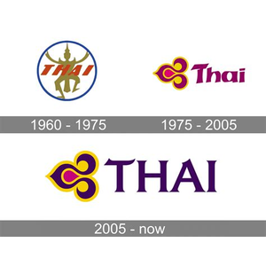 Thailand-ticket.de